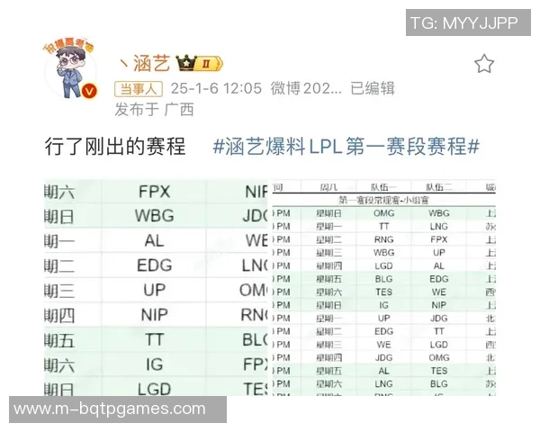 S15电竞赛后复盘RNG与V5实力对比分析与未来展望