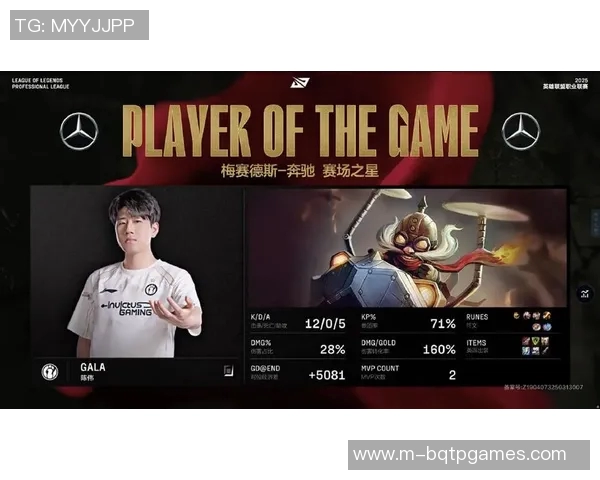 S15电竞赛后深度分析LNG与IG实力对比及未来发展趋势