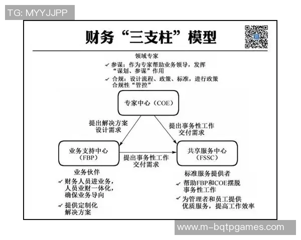 EDG战队在DOTA2与LOL之间的转型历程与挑战分析 EDG战队在DOTA2与LOL之间的转型历程与挑战分析