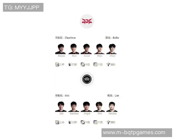 最新CSGO心理素质排名揭晓EDG在S15LOL中表现突出引发热议