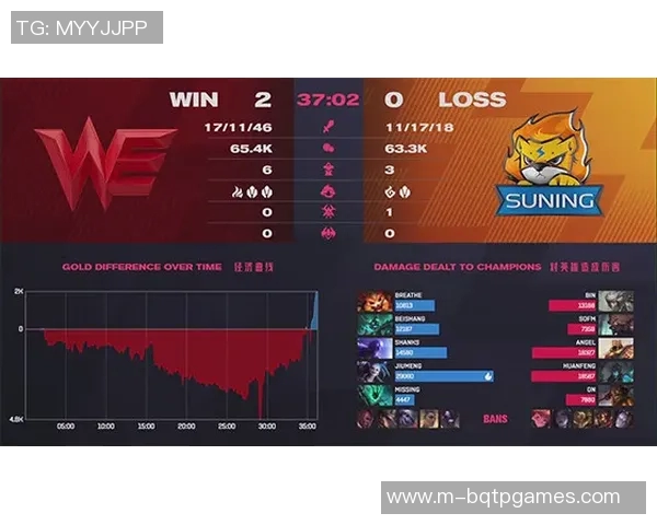 深入分析WE与EDG赛后复盘的节奏变化与战术调整