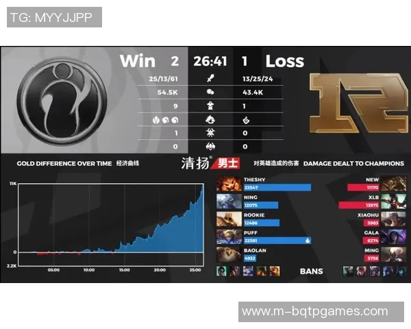 王者荣耀深度解析IG战术布局与团队协作的秘密秘诀