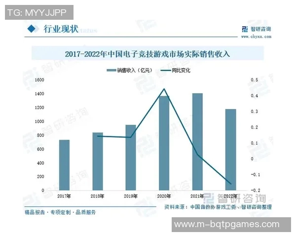 电竞数据电竞比分高校联赛分析RNG团队节奏表现及其对比赛结果的影响