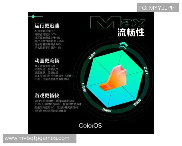 esports数据最新英雄联盟个人能力排行榜V5战队强势领跑前十名选手分析 esports数据最新英雄联盟个人能力排行榜V5战队强势领跑前十名选手分析