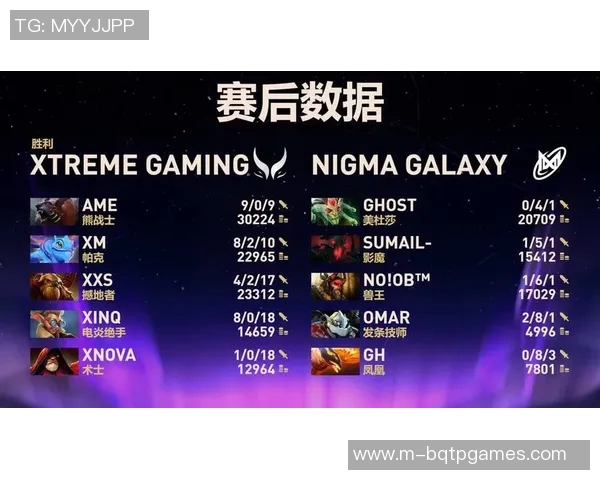 esports最新数据DOTA2赛事深度解析RNG战队的节奏掌控与战术布局