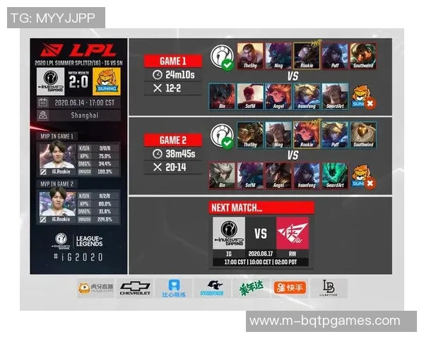 2026电竞新闻S15LOL比赛中IG区域防守的优缺点分析及对CSGO比分的影响探讨 2026电竞新闻S15LOL比赛中IG区域防守的优缺点分析及对CSGO比分的影响探讨